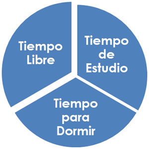 Tiempo libre